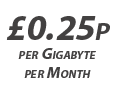 £25.00 per year for 10GB